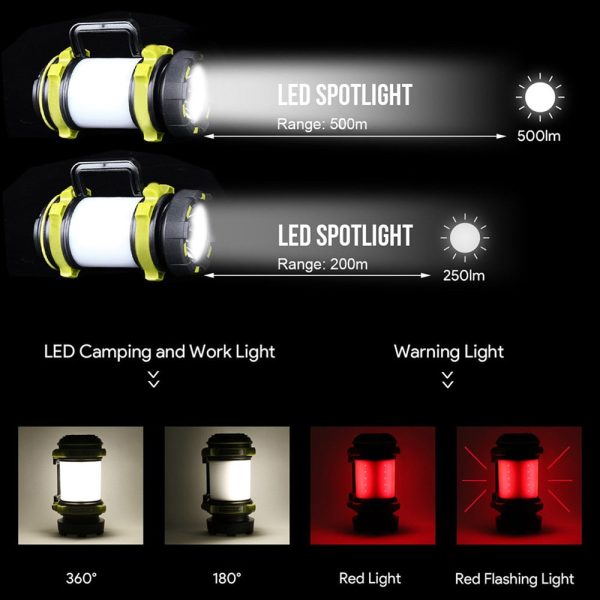 30000LM Portable Flashlight LED Camping Lantern USB Rechargeable Led Work Lamp Waterproof Torch Emergency Hiking With Batteries Sale