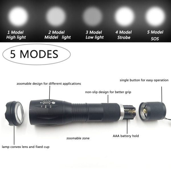 Z45 Led Flashlight Ultra Bright Waterproof Torch T6 L2 V6 zoomable 5 Modes tactiacl flashlight for hunting use 18650 battery Online