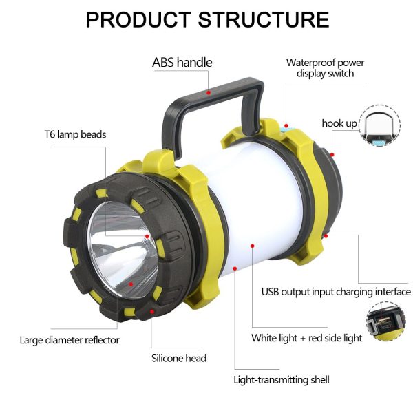 30000LM Portable Flashlight LED Camping Lantern USB Rechargeable Led Work Lamp Waterproof Torch Emergency Hiking With Batteries Sale