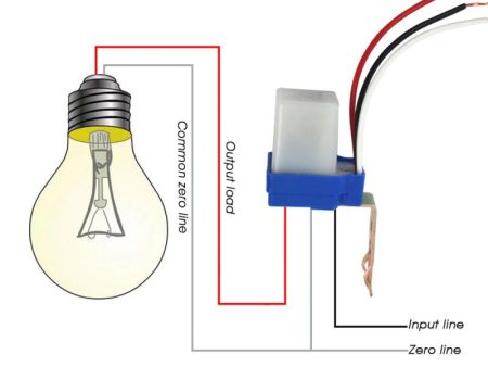 Automatic On Off Photocell Street Lamp Light Switch Controller DC AC 220V 50-60Hz 10A Photo Control Photoswitch Home Decor Fashion